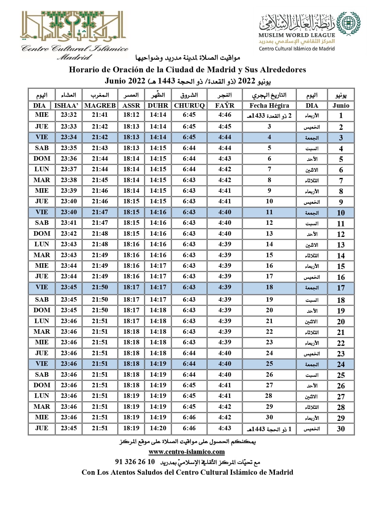 En este momento estás viendo JUNIO – 2022 Horario de Oración de la Ciudad de Madrid y Sus Alrededores.
